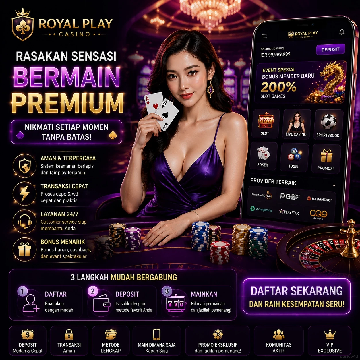 Keamanan panco4d